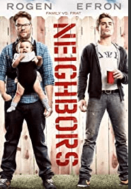 ดูหนังฟรีออนไลน์ Neighbors